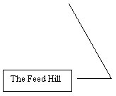 Line Callout 4: The Feed Hill