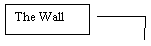 Line Callout 4: The Wall