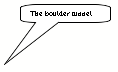 Rounded Rectangular Callout: The boulder tunnel